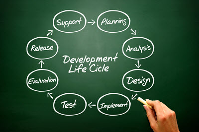 Software Engineering